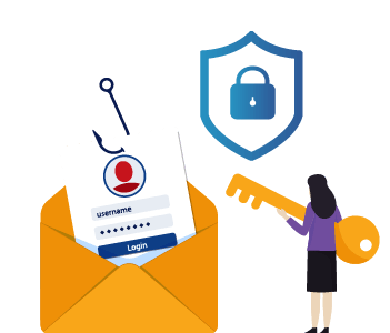 Anti Phishing